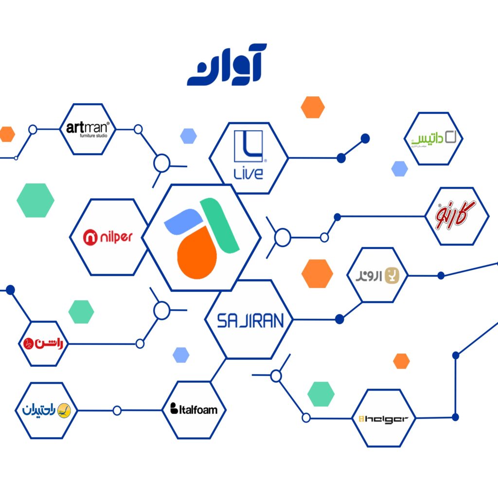 مبلمان اداری آوان