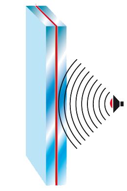 پارتیشن اداری آکوستیک