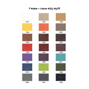 رایانه صنعت - صفحه دوم